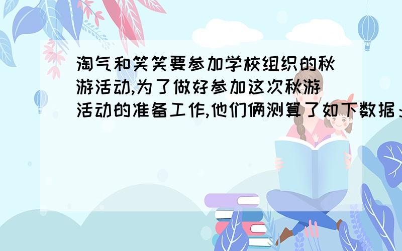 淘气和笑笑要参加学校组织的秋游活动,为了做好参加这次秋游活动的准备工作,他们俩测算了如下数据：整理床铺、收拾携带物品8分钟,洗手2分钟,洗脸、刷牙7分钟,准备早点15分钟,煮牛奶8分