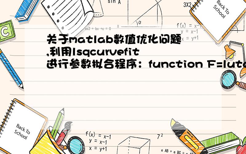 关于matlab数值优化问题,利用lsqcurvefit进行参数拟合程序：function F=lutaolin_1_adj(x);% 分别拟合不同垂直载荷下的B,D,ESv=0;Sh=0;C = 1.65;% 垂直载荷共有4组,对每组分别拟合,分别得到B,D,E %以下是四组实