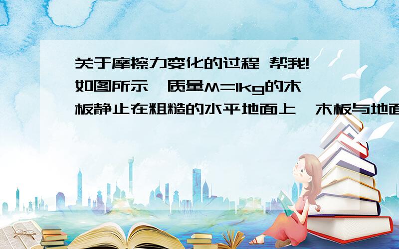 关于摩擦力变化的过程 帮我!如图所示,质量M=1kg的木板静止在粗糙的水平地面上,木板与地面间的动摩擦因数μ1＝0.1,在木板的左端放置一个质量m=1kg、大小可以忽略的铁块,铁块与木板间的动摩