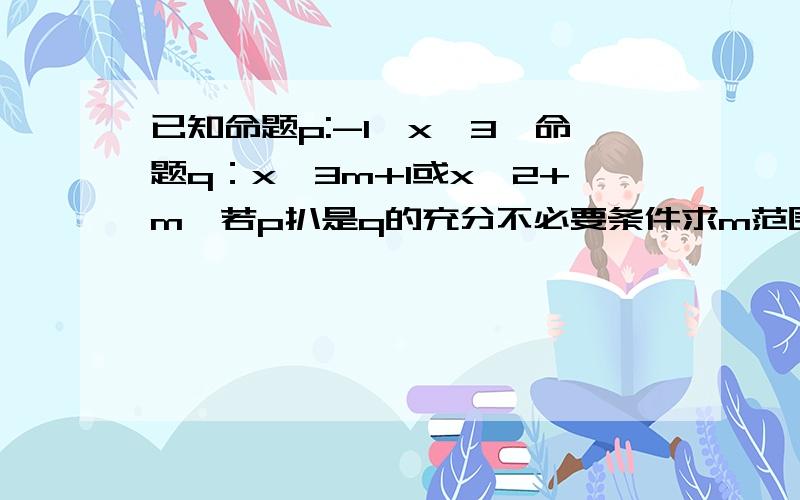 已知命题p:-1≤x≤3,命题q：x＜3m+1或x＞2+m,若p扒是q的充分不必要条件求m范围