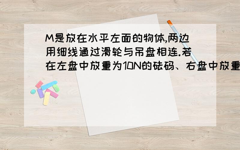 M是放在水平左面的物体,两边用细线通过滑轮与吊盘相连.若在左盘中放重为10N的砝码、右盘中放重为20N的砝码时,物体M恰好以速度V向右做匀速直线运动；如果有盘中砝码不变,物体M在水平桌