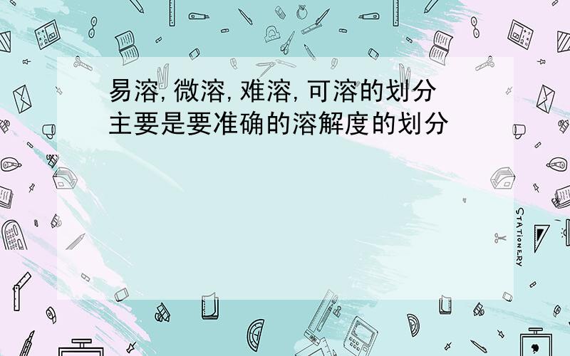 易溶,微溶,难溶,可溶的划分主要是要准确的溶解度的划分