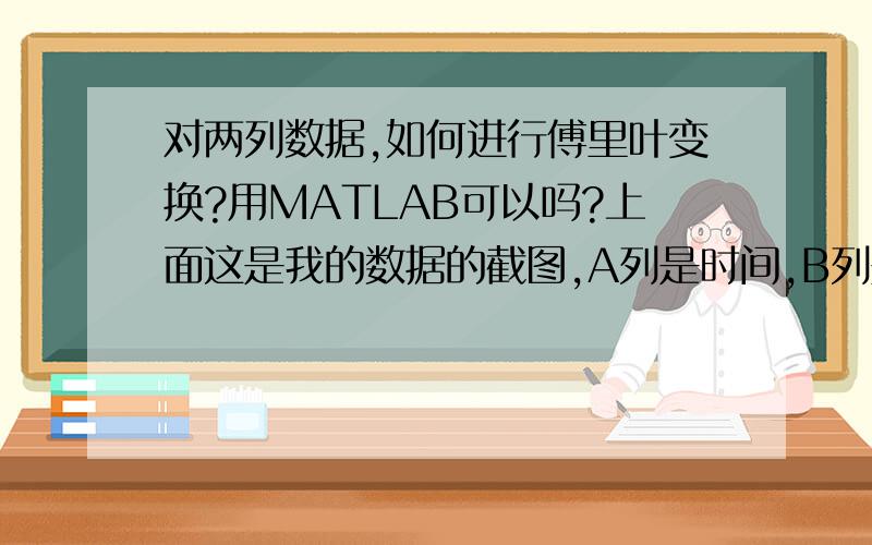 对两列数据,如何进行傅里叶变换?用MATLAB可以吗?上面这是我的数据的截图,A列是时间,B列是波长,A列和B列各有2000个数据,现在我想把这些数据在MATLAB里面分析一下,求出波长随时间变动的周期,