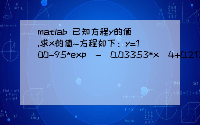 matlab 已知方程y的值,求x的值~方程如下：y=100-95*exp[-(0.03353*x^4+0.2179*x^2)] 然后已知y=[5.1 5.02 5.00 5.03 5.11 5.24 5.37 5.39 5.61]