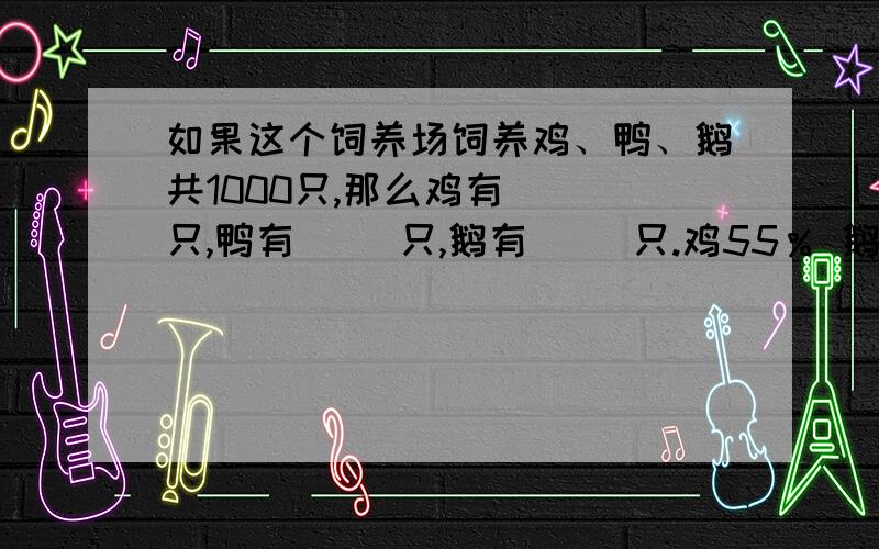 如果这个饲养场饲养鸡、鸭、鹅共1000只,那么鸡有（ ）只,鸭有( )只,鹅有（ ）只.鸡55％ 鹅20％ 鸭25％