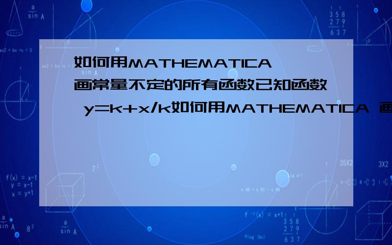 如何用MATHEMATICA画常量不定的所有函数已知函数 y=k+x/k如何用MATHEMATICA 画出 1) k为所有实数的时候的图像2）-10