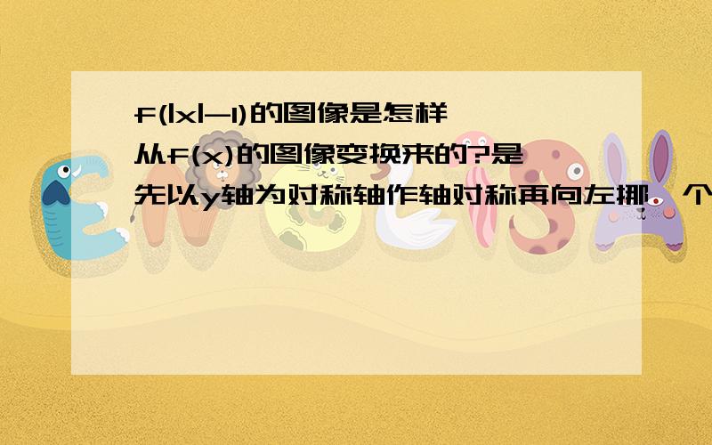 f(|x|-1)的图像是怎样从f(x)的图像变换来的?是先以y轴为对称轴作轴对称再向左挪一个单位吗?它和f(|x-1|)有什么不同呢?