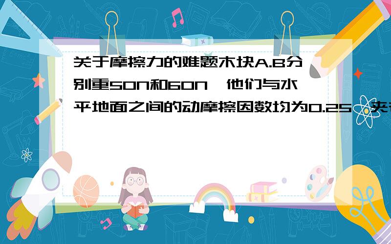 关于摩擦力的难题木块A.B分别重50N和60N,他们与水平地面之间的动摩擦因数均为0.25,夹在A,B之间的轻弹簧被压缩了2cm,弹簧的劲度系数为400N/m,系统置于水平地面上静止不动,现用F=1N的水平拉力作