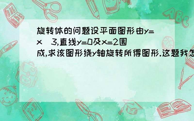 旋转体的问题设平面图形由y=x^3,直线y=0及x=2围成,求该图形绕y轴旋转所得图形.这题我怎么算都算不出64π/5