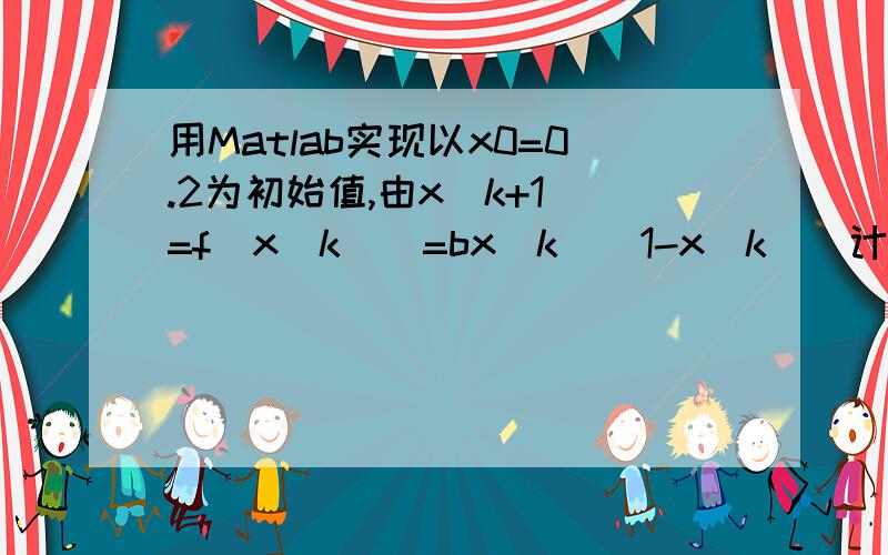 用Matlab实现以x0=0.2为初始值,由x（k+1）=f(x(k))=bx(k)(1-x(k))计算b1=1.7,对应K=1...100的迭代值