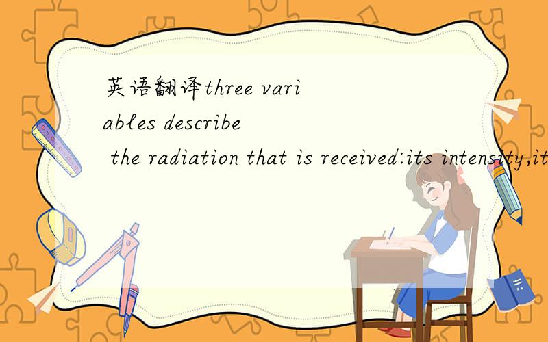 英语翻译three variables describe the radiation that is received:its intensity,its wavelength and its time dependence.怎么翻?its time dependence这个是什么意思For thermal emission,the intensity (or radiance) is determined by the temperatu