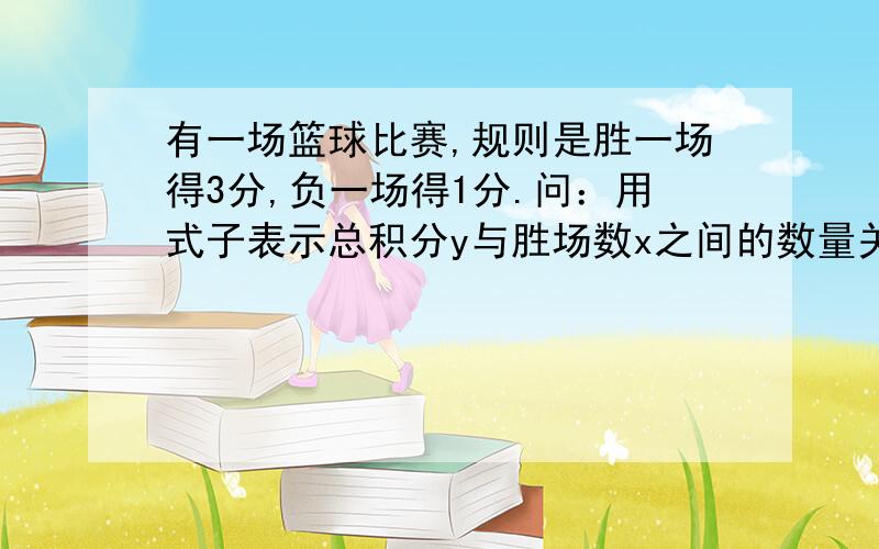 有一场篮球比赛,规则是胜一场得3分,负一场得1分.问：用式子表示总积分y与胜场数x之间的数量关系.（3）某班胜场总积分能等于他的负场总积分吗?请说明理由