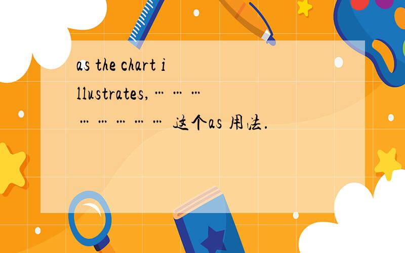 as the chart illustrates,…………………… 这个as 用法.