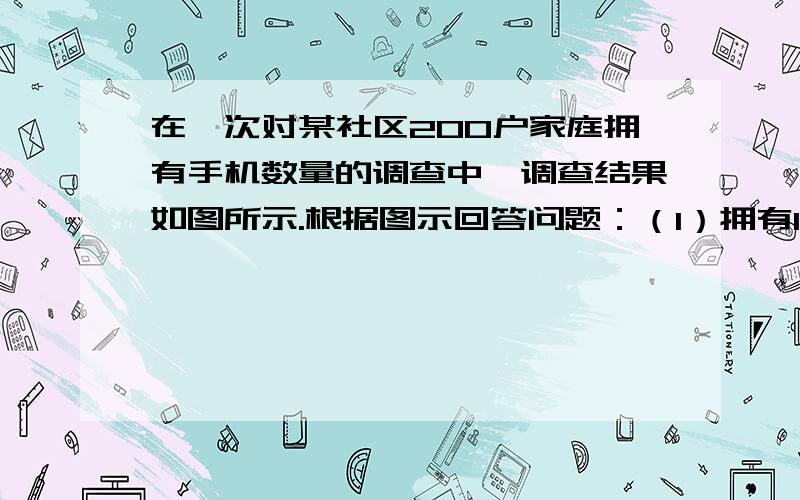 在一次对某社区200户家庭拥有手机数量的调查中,调查结果如图所示.根据图示回答问题：（1）拥有1部手机的家庭有几户?（2）若拥有1部手机的家庭数正好是拥有2部手机家庭数的7分之2,则拥