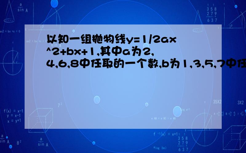 以知一组抛物线y=1/2ax^2+bx+1,其中a为2,4,6,8中任取的一个数,b为1,3,5,7中任取的一个数,从这些抛物线中任意抽取两条,他们在与直线x=1交点处的切线相互平行的概率是?