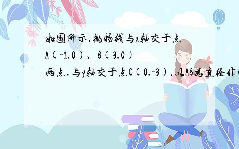 如图所示,抛物线与x轴交于点A(-1,0)、B(3,0)两点,与y轴交于点C(0,-3).以AB为直径作⊙M过抛物线上一点P作⊙M的切线PD,切点为D,并与⊙M的切线AE相交于点E,连接DM并延长交⊙M于点N,连接AN、AD．（2）