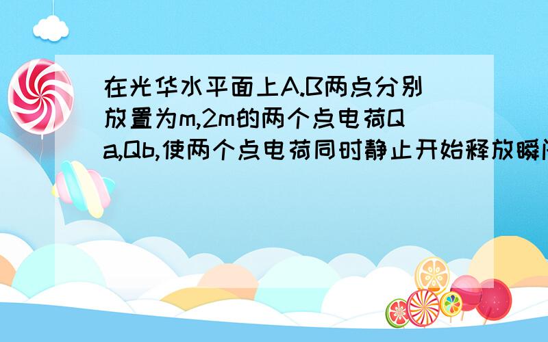 在光华水平面上A.B两点分别放置为m,2m的两个点电荷Qa,Qb,使两个点电荷同时静止开始释放瞬间Qa的加速度为a,一段时间后,Qb的加速度大小也为a,且此时Qb的速度大喜哦为Vo,求此时Qa的加速度为多