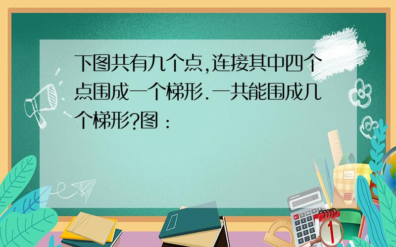 下图共有九个点,连接其中四个点围成一个梯形.一共能围成几个梯形?图：▪     ▪     ▪       ▪     ▪     ▪       ▪     ▪     ▪  要详细点的,最好把图画出来,谢谢!