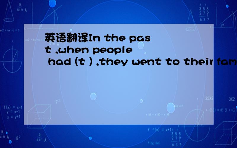 英语翻译In the past ,when people had (t ) ,they went to their families or friends to get advice.Today it is possible to get advice from radio shows,TV programmes and telephone hot lines,too.A hot line is a (t ) line that offers a direct way of (g