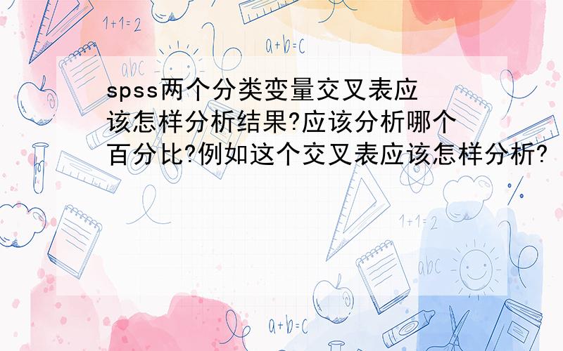 spss两个分类变量交叉表应该怎样分析结果?应该分析哪个百分比?例如这个交叉表应该怎样分析?