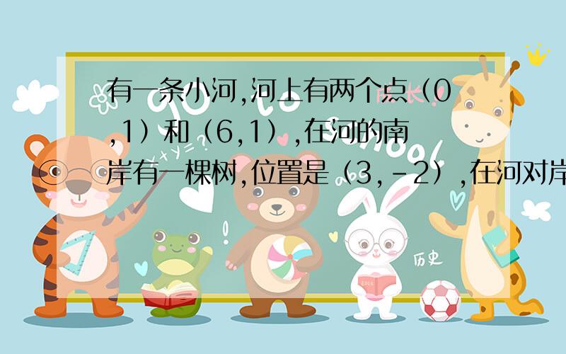 有一条小河,河上有两个点（0,1）和（6,1）,在河的南岸有一棵树,位置是（3,-2）,在河对岸,关于这条河成轴对称的点有一口井,你能确定井的位置吗?说出为什么好吗，谢谢o(∩_∩)o...