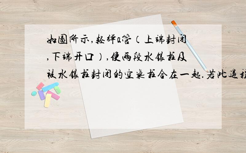 如图所示,轻弹a管（上端封闭,下端开口）,使两段水银柱及被水银柱封闭的空气柱合在一起.若此过程温度不变,水银柱与管壁密封很好,则b管水银柱的下端A'与原来a管水银柱的下端面A相比,将（