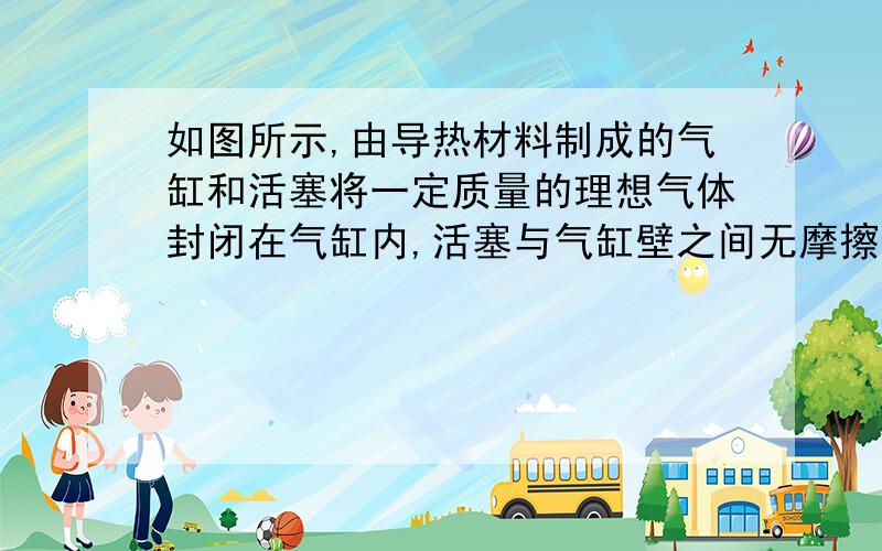 如图所示,由导热材料制成的气缸和活塞将一定质量的理想气体封闭在气缸内,活塞与气缸壁之间无摩擦,活塞上方存有少量液体.将一细管插入液体,由于虹吸现象,活塞上方液体逐渐流出.在此过