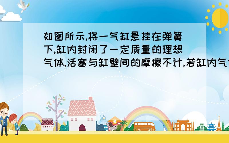 如图所示,将一气缸悬挂在弹簧下,缸内封闭了一定质量的理想气体,活塞与缸壁间的摩擦不计,若缸内气体的温度升高到某一数值,下列物理量发生变化的是（AB ）A.活塞与缸底的高度h B.缸体的