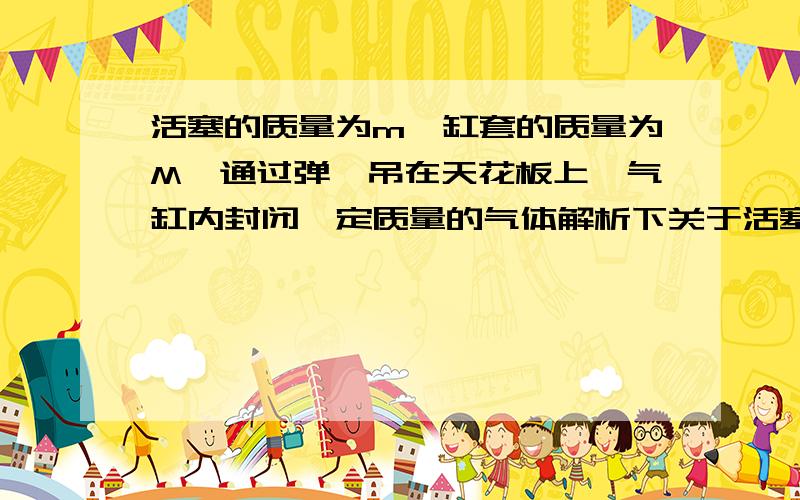 活塞的质量为m,缸套的质量为M,通过弹簧吊在天花板上,气缸内封闭一定质量的气体解析下关于活塞的受力分析