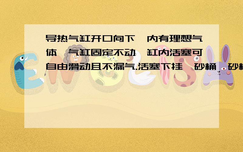 导热气缸开口向下,内有理想气体,气缸固定不动,缸内活塞可自由滑动且不漏气.活塞下挂一砂桶,砂桶装满砂子时,活塞恰好静止.现给砂桶底部钻一个小洞,细砂慢慢漏出,外部环境温度恒定,则（