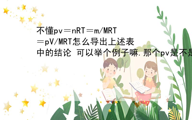 不懂pv＝nRT＝m/MRT＝pV/MRT怎么导出上述表中的结论 可以举个例子嘛.那个pv是不是等于不懂pv＝nRT＝m/MRT＝pV/MRT怎么导出上述表中的结论 可以举个例子嘛.那个pv是不是等于 n呀?