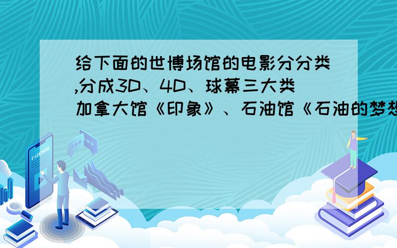 给下面的世博场馆的电影分分类,分成3D、4D、球幕三大类加拿大馆《印象》、石油馆《石油的梦想》、上汽通用馆《2030,行》、澳大利亚馆《姐妹》、吉林馆《乡亲》、西班牙馆《起源》、城