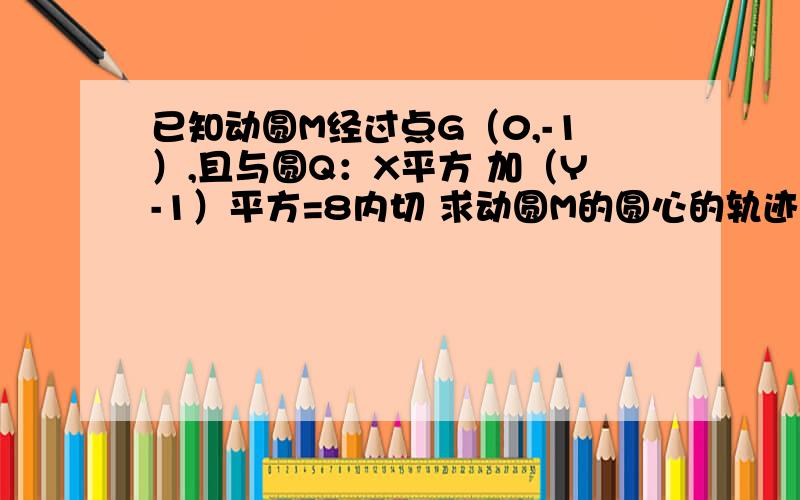 已知动圆M经过点G（0,-1）,且与圆Q：X平方 加（Y-1）平方=8内切 求动圆M的圆心的轨迹E的方程