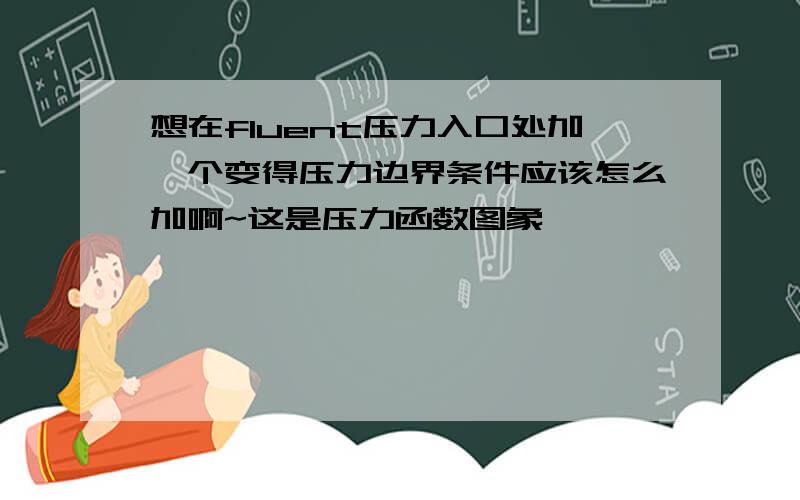 想在fluent压力入口处加一个变得压力边界条件应该怎么加啊~这是压力函数图象