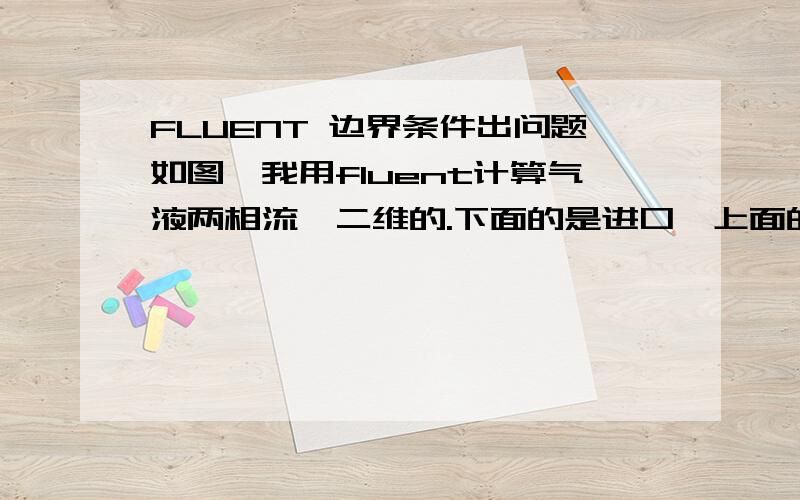 FLUENT 边界条件出问题如图,我用fluent计算气液两相流,二维的.下面的是进口,上面的是出口.然后就出现了显示框里的警告：Warning:Flow boundary zone 11 is adjacent to a solid          zone (8).This problem MUST be