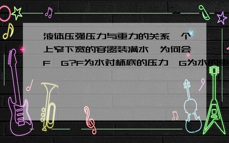 液体压强压力与重力的关系一个上窄下宽的容器装满水,为何会F>G?F为水对杯底的压力,G为水的重力.如上图的图三