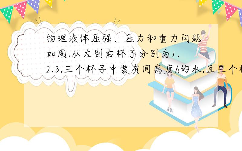 物理液体压强、压力和重力问题如图,从左到右杯子分别为1.2.3,三个杯子中装有同高度h的水,且三个杯子的底面积相同,∵h相同∴杯底所受压强相同又∵杯底底面积相同∴杯底所受水的压力相