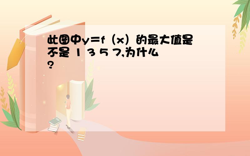 此图中y＝f（x）的最大值是不是 1 3 5 7,为什么?