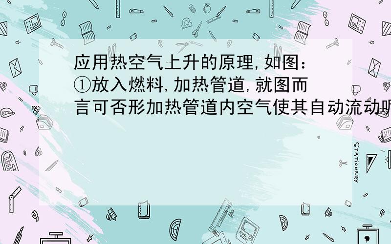 应用热空气上升的原理,如图：①放入燃料,加热管道,就图而言可否形加热管道内空气使其自动流动呢?