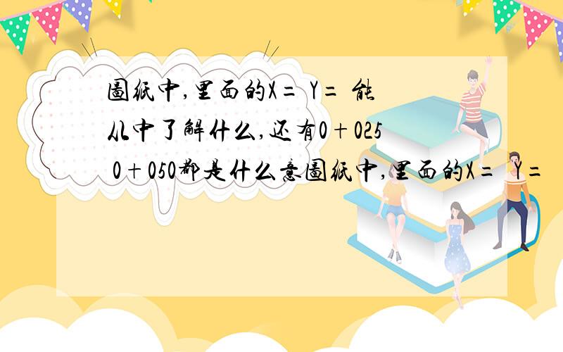 图纸中,里面的X= Y= 能从中了解什么,还有0+025 0+050都是什么意图纸中,里面的X=  Y=  都是什么意思,能从中了解什么,还有0+025  0+050都是什么意思?