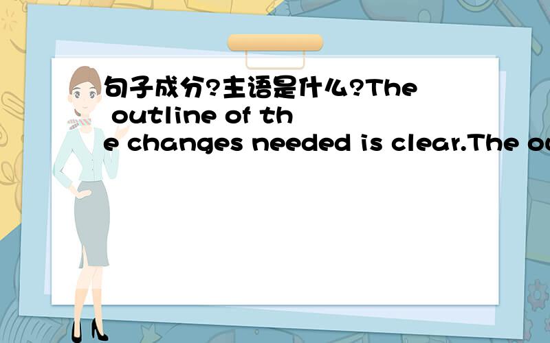 句子成分?主语是什么?The outline of the changes needed is clear.The outline of the changes needed is clear.请问句子成分?主语是什么?每个单词的词性．　changes needed分别是什么词性的？　句子主干是什么？