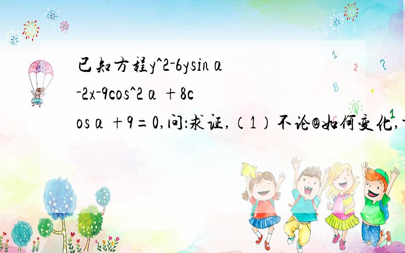 已知方程y^2-6ysinα-2x-9cos^2α+8cosα+9=0,问：求证,（1）不论@如何变化,方程都表示顶点在同一个椭圆上的抛物线,（2）α为何值时,该抛物线在直线x=14上截得弦最长,求出此弦长