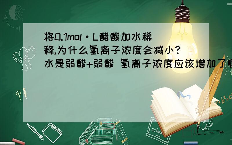 将0.1mol·L醋酸加水稀释,为什么氢离子浓度会减小?水是弱酸+弱酸 氢离子浓度应该增加了啊