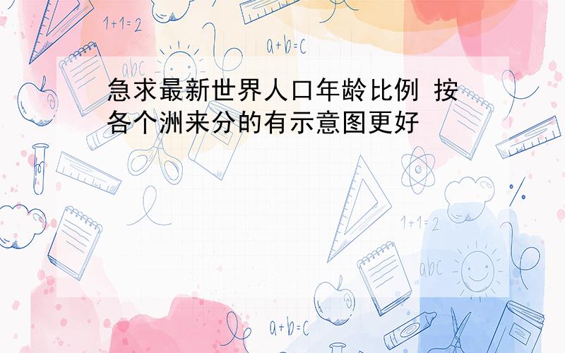 急求最新世界人口年龄比例 按各个洲来分的有示意图更好