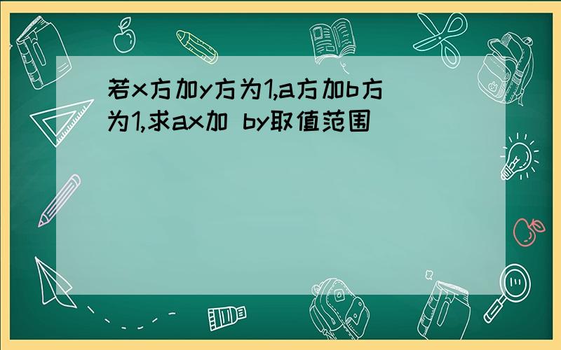 若x方加y方为1,a方加b方为1,求ax加 by取值范围