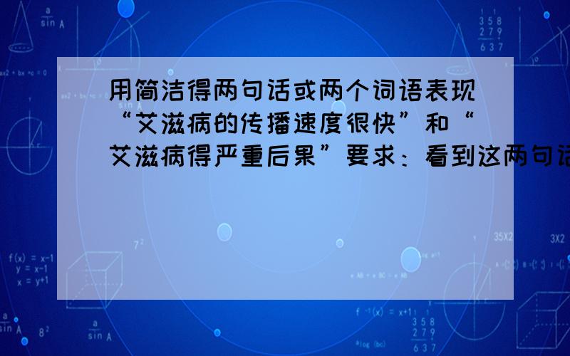 用简洁得两句话或两个词语表现“艾滋病的传播速度很快”和“艾滋病得严重后果”要求：看到这两句话或词语能阐述“艾滋病的传播速度很快”的意思.和“艾滋病得严重后果”的意思 ,简