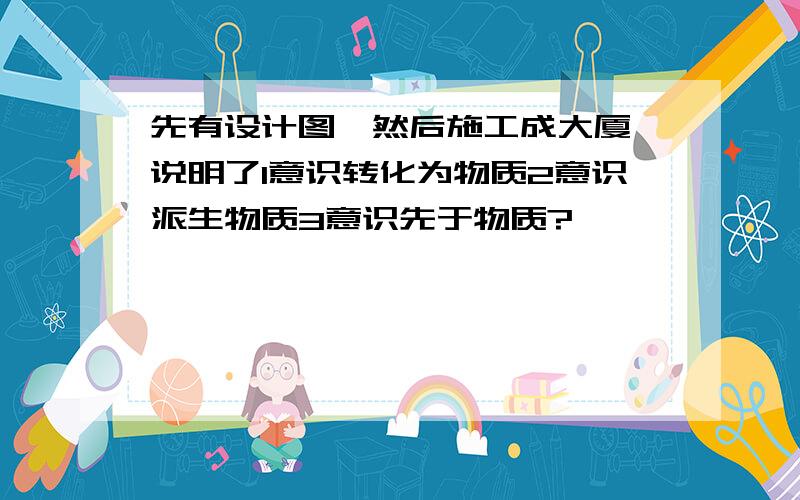 先有设计图,然后施工成大厦,说明了1意识转化为物质2意识派生物质3意识先于物质?