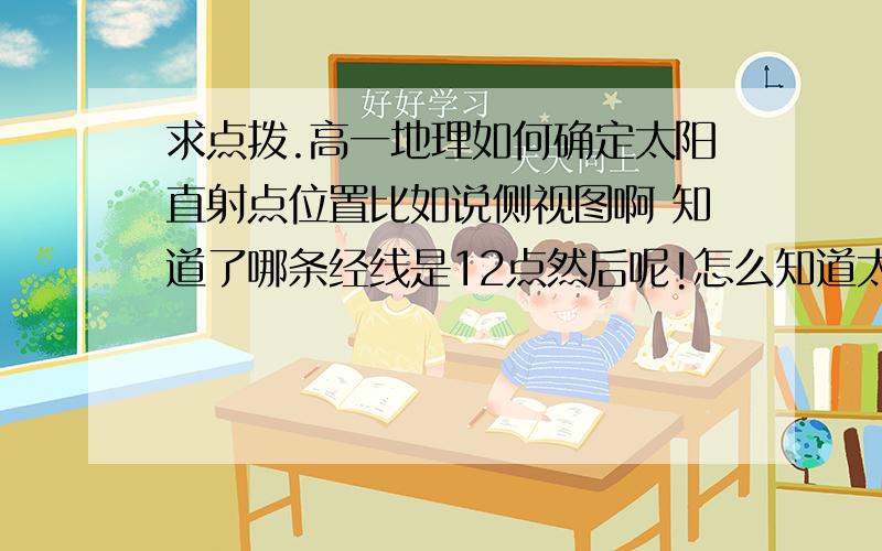 求点拨.高一地理如何确定太阳直射点位置比如说侧视图啊 知道了哪条经线是12点然后呢!怎么知道太阳直射点位置啊 知道直射点位置才能判断日期啊!直射点怎么判断啊.说详细点亲.我有点啰