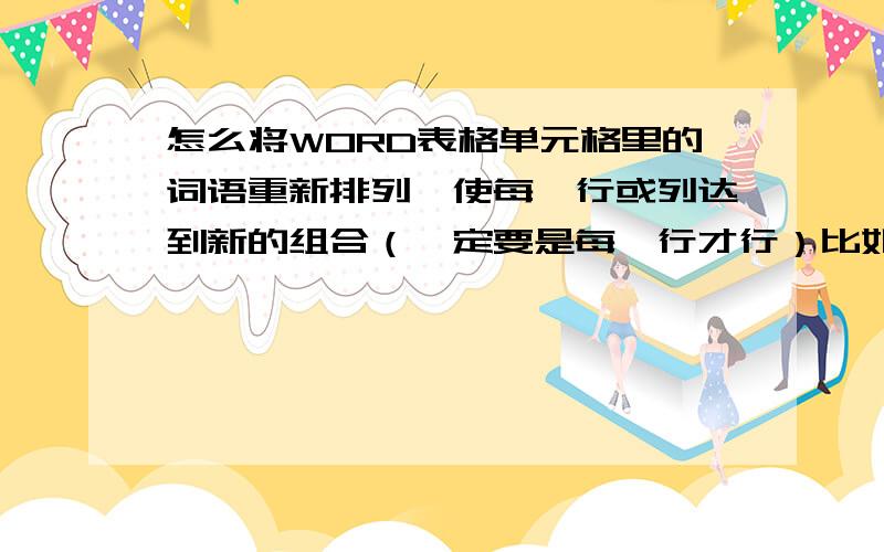 怎么将WORD表格单元格里的词语重新排列,使每一行或列达到新的组合（一定要是每一行才行）比如说 猪 牛 羊 变成 猪 羊 牛 （只举一例,还可以其他排法）狗 猫 鼠 猫 鼠 狗要求：每一行的的