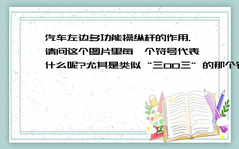 汽车左边多功能操纵杆的作用.请问这个图片里每一个符号代表什么呢?尤其是类似 “三OO三” 的那个符号.左右箭头只是为了说明是转向灯吗?希望高人可以把每个符号都解释一下.